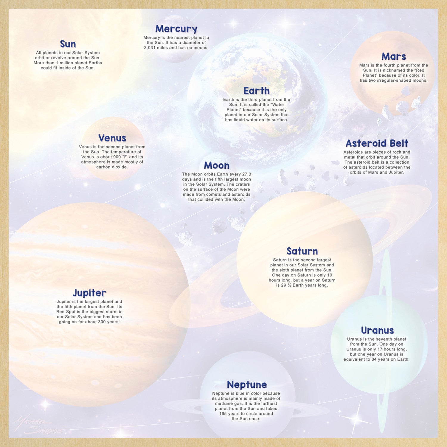 Wood Fun Facts - Solar System 48 Piece Wood Jigsaw Puzzle